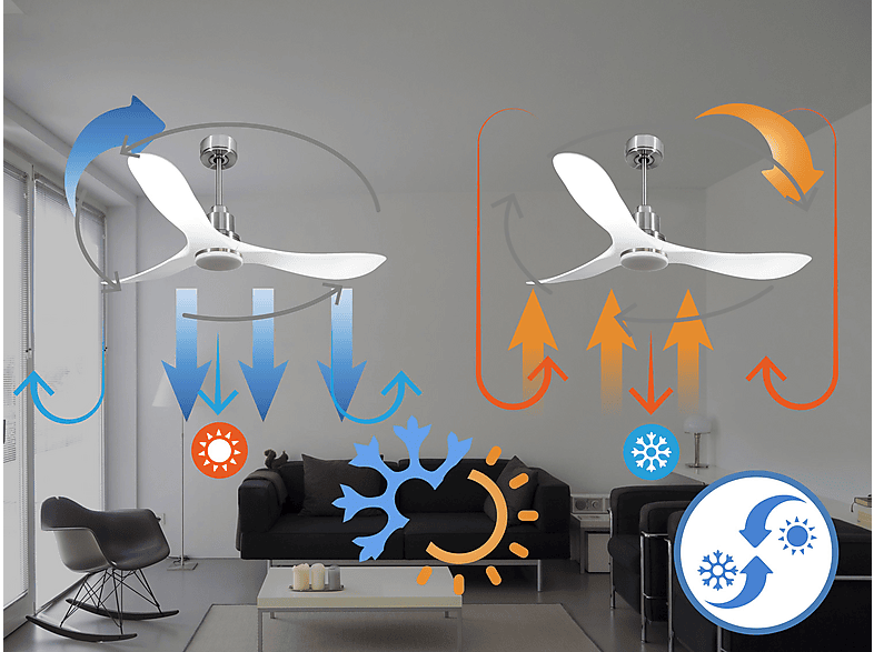 PURLINE TongaD132C04LED67078 — Ventilador de techo, 18 W, 6 velocidades, Plata, vista 3