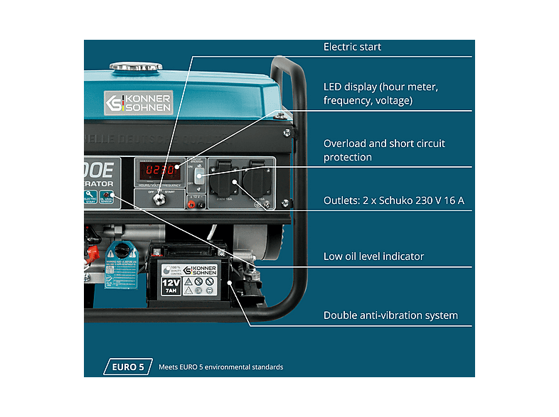 KÖNNER & SÖHNEN KS 3000E — Generador de energía, vista 6