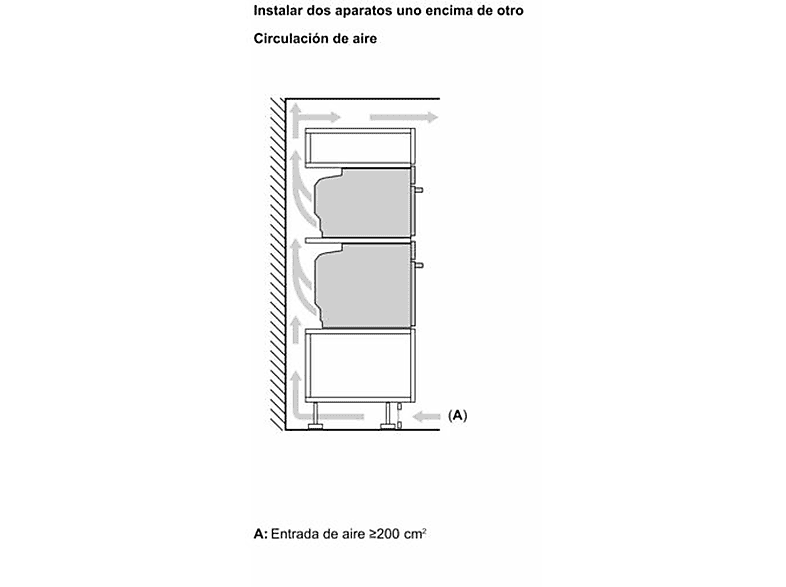 BOSCH CMG7241B1 — Horno compacto, Integrable, Hidrolítica, 59,4 cm, Negro, vista 6