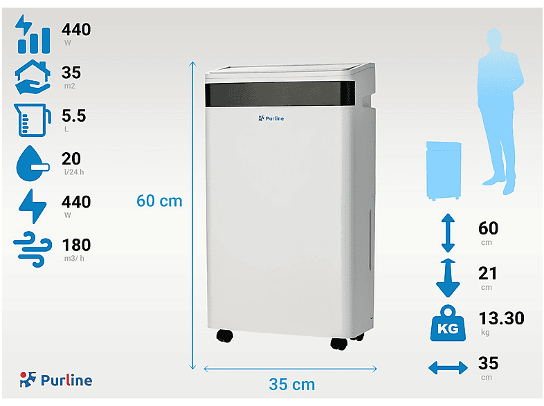PURLINE DRYOS 20 — Deshumidificador, 35 m², Blanco, 5,5 l, vista 3