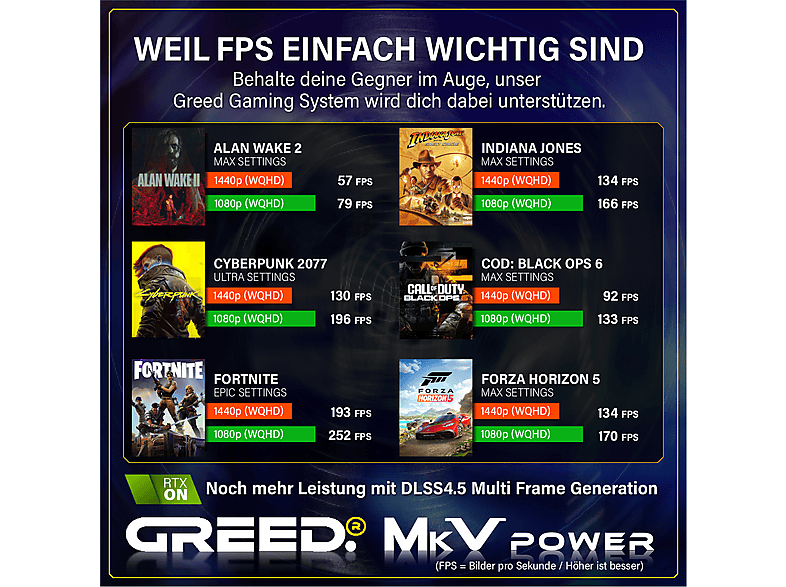GREED MK5 INTEL — PC Gaming, 32 GB RAM, 1 TB SSD, Schwarz, Intel Core i9-12900KF, vista 7
