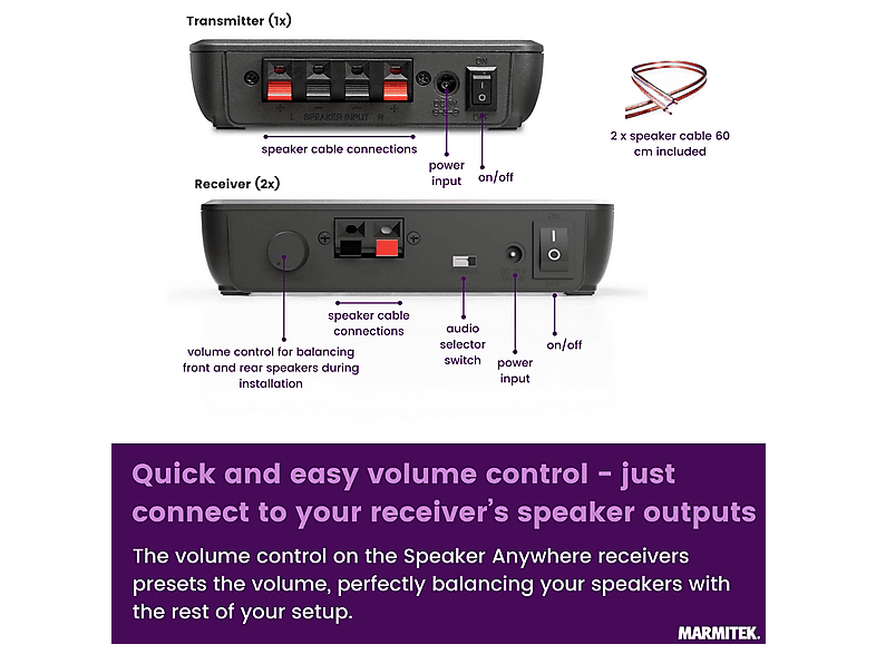 MARMITEK Speaker Anywhere 750 — Altavoz inalámbrico, 100 W, Negro, 1 canales, vista 4
