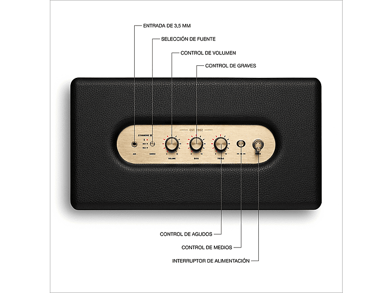 MARSHALL Stanmore III — Altavoz bluetooth, 50 W, Negro, Bluetooth 5.2, vista 3