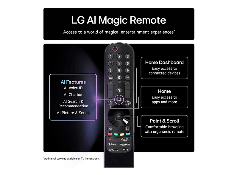 LG C5 — TV OLED 42", Negro, HDR 4K, Alpha 9 AI Gen8, Smart TV, vista 5