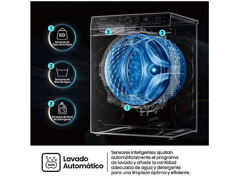 HISENSE WF1Q8041BW — Lavadora carga frontal, 8 kg, Blanco, 1400 Rpm, Función Vapor, vista 9