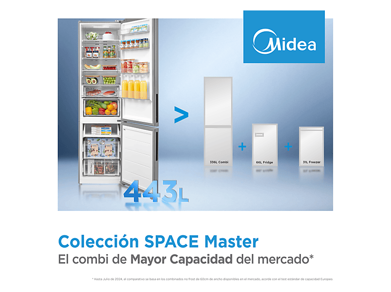 MIDEA Space Master MDRB600MME46, Capacidad Extra 443L — Frigorífico Combi, 201 cm altura, Inox, Total No Frost, Cajón 0º, vista 14