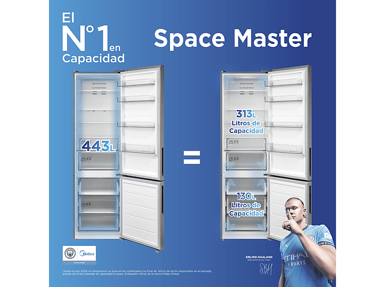 MIDEA Space Master MDRB600MME46, Capacidad Extra 443L — Frigorífico Combi, 201 cm altura, Inox, Total No Frost, Cajón 0º, vista 15