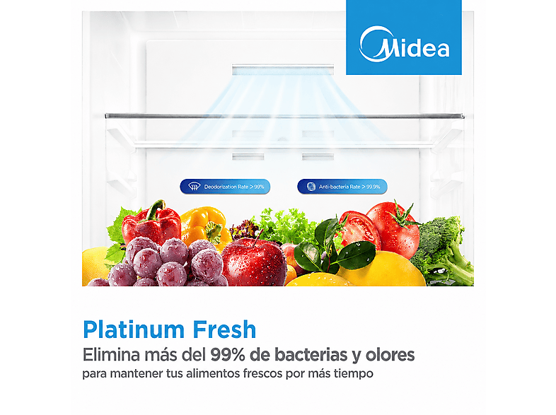 MIDEA Space Master MDRB600MME46, Capacidad Extra 443L — Frigorífico Combi, 201 cm altura, Inox, Total No Frost, Cajón 0º, vista 16