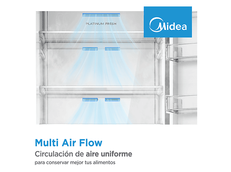 MIDEA Space Master MDRB600MME46, Capacidad Extra 443L — Frigorífico Combi, 201 cm altura, Inox, Total No Frost, Cajón 0º, vista 18