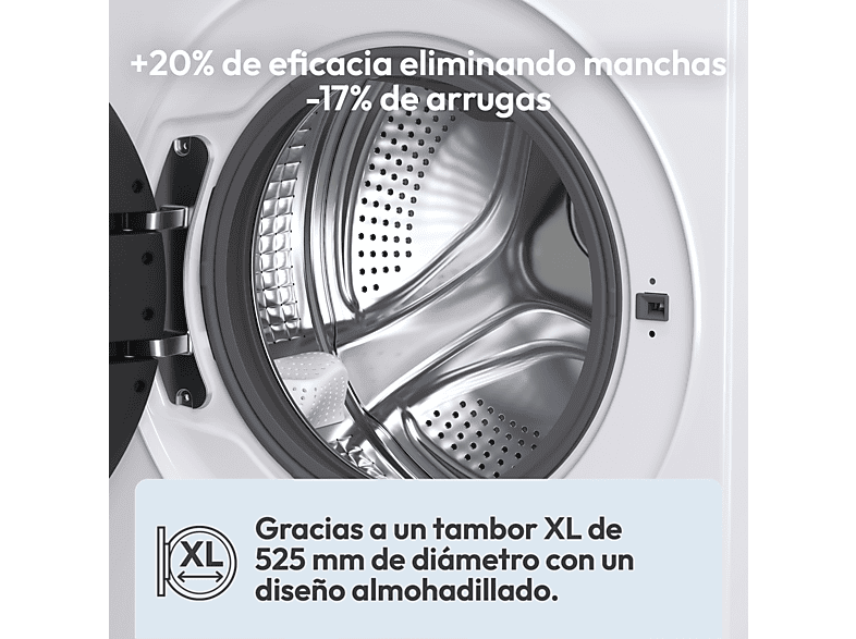 CANDY BR 48SBL6-S — Lavadora carga frontal, 8 kg, Inverter, Blanco, 1400 rpm, vista 6