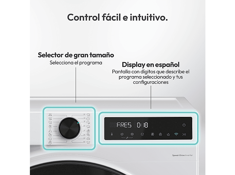 CANDY BR 48SBL6-S — Lavadora carga frontal, 8 kg, Inverter, Blanco, 1400 rpm, vista 9