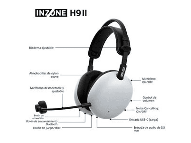 SONY INZONE H9 II — Auriculares gaming, Inalámbricos, Fnatic, Micrófono, Ligeros (ref. 1605834), vista 10