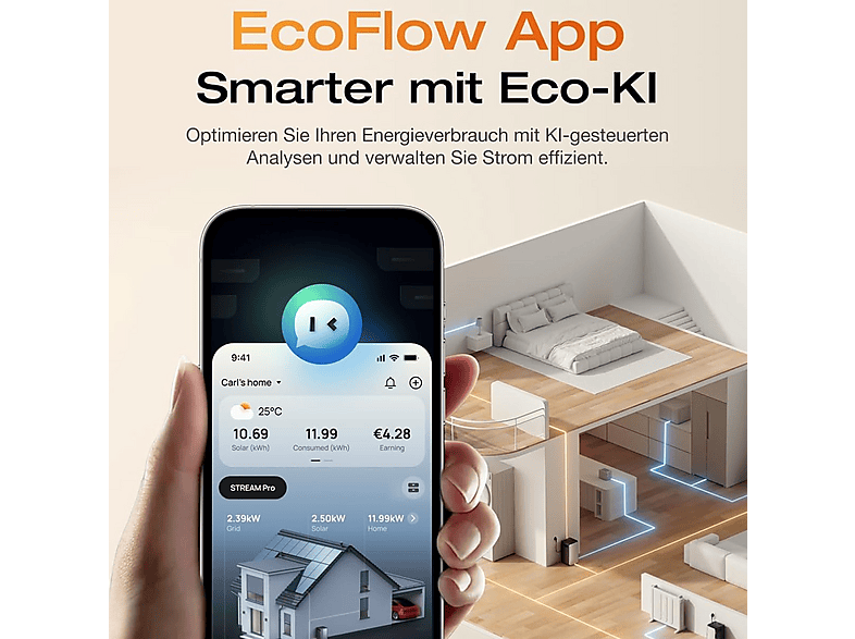 ECOFLOW 2×STREAM Pro con 1× cable paralelo STREAM — Kit solar, 2300 W, vista 8