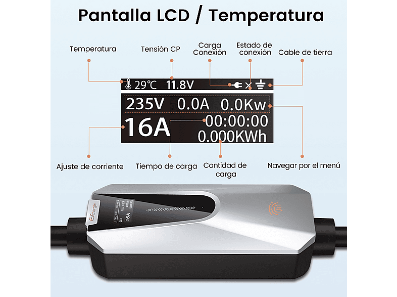 HEXINEX 11KW 16A — Cargador vehículo eléctrico, Black, vista 8