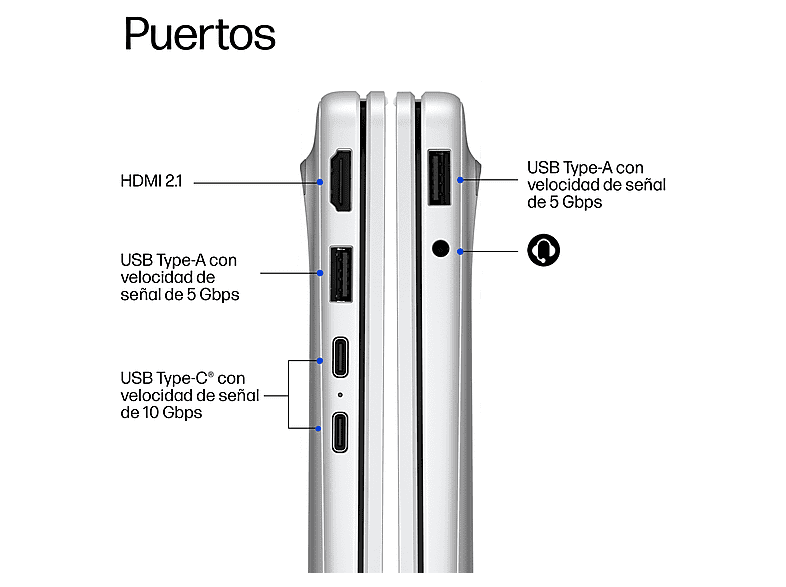 HP OmniBook 3 Next Gen AI 14-hs0001nsx Copilot+PC — Portátil, 16 GB RAM, 512 GB SSD, 14" 2K, Intel® Core™ Ultra 7 355, vista 6