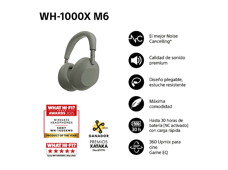 SONY WH-1000XM6 — Auriculares inalámbricos, Cómodo, Plegable, Cancelación ruido, 30h Autonomía, vista 2