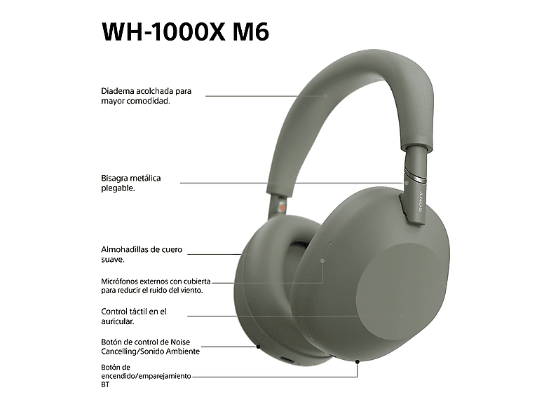 SONY WH-1000XM6 — Auriculares inalámbricos, Cómodo, Plegable, Cancelación ruido, 30h Autonomía, vista 13