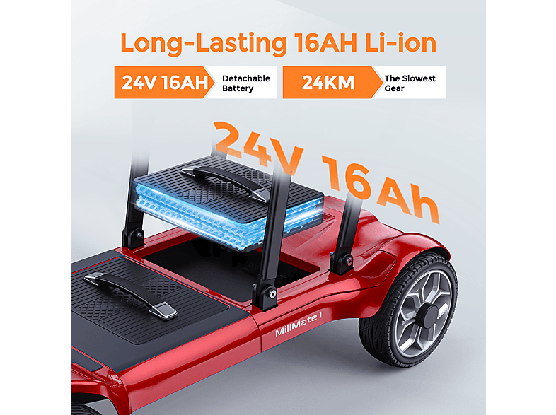 HILLMILES EASE 2 PRO — Scooter de Movilidad, Azul, vista 5