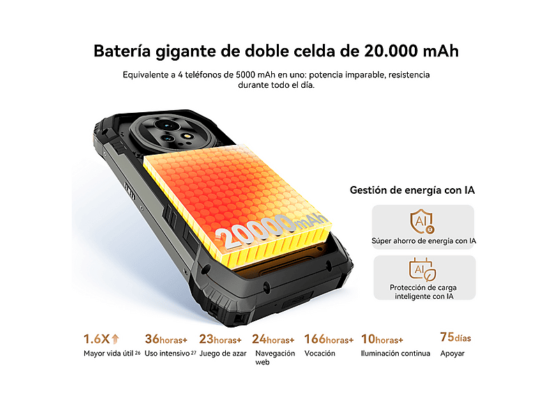 BLACKVIEW XPLORE 2 — Smartphone, Negro, 256 GB, 12 GB RAM, 6,73" AMOLED 120Hz, vista 9