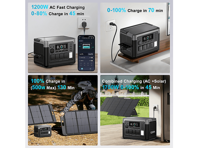 OUKITEL P1000EPLUS — Estación de energía portátil, vista 4