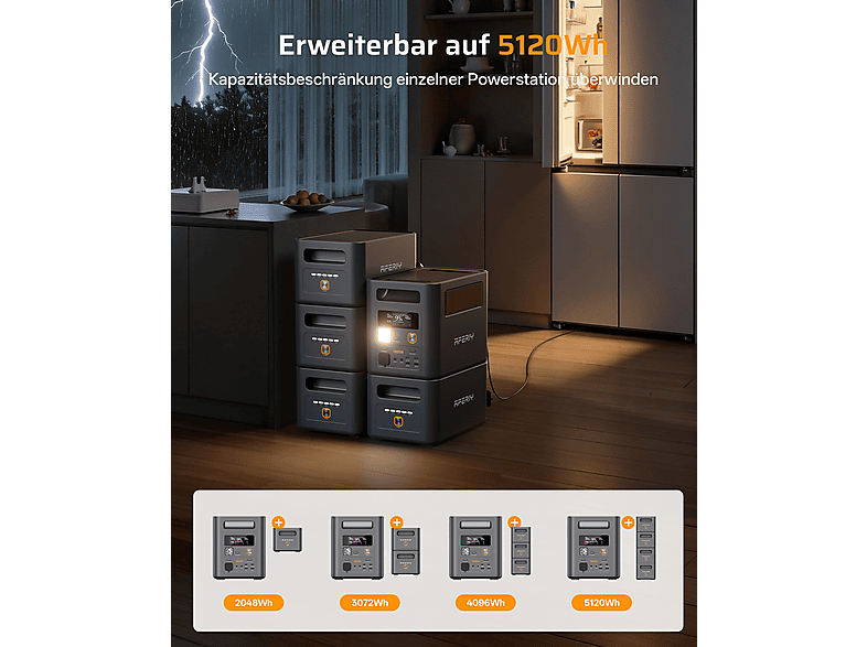 AFERIY Nomad1800 Pro — Estación de energía portátil, vista 7