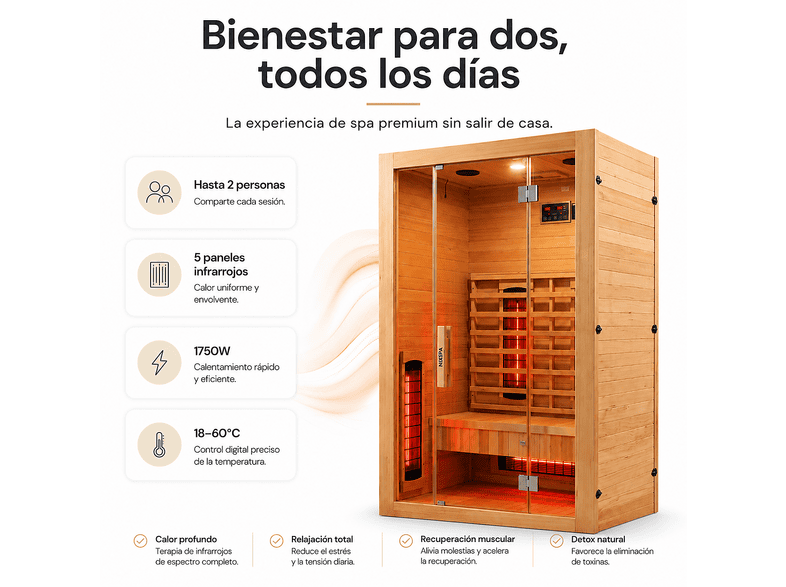 NIXSPA 2 personas con 5 paneles — Sauna de infrarrojos, Madera, Bluetooth y control digital, vista 3
