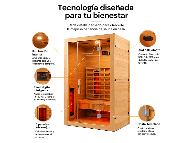 NIXSPA 2 personas con 5 paneles — Sauna de infrarrojos, Madera, Bluetooth y control digital, vista 5