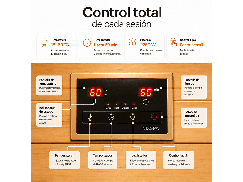 NIXSPA 3 personas de madera maciza con 6 paneles — Sauna de infrarrojos, Bluetooth y puerta panorámica, vista 5