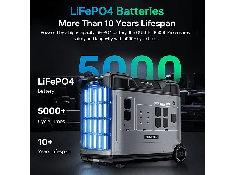 OUKITEL P5000EPRO — Estación de energía portátil, vista 3