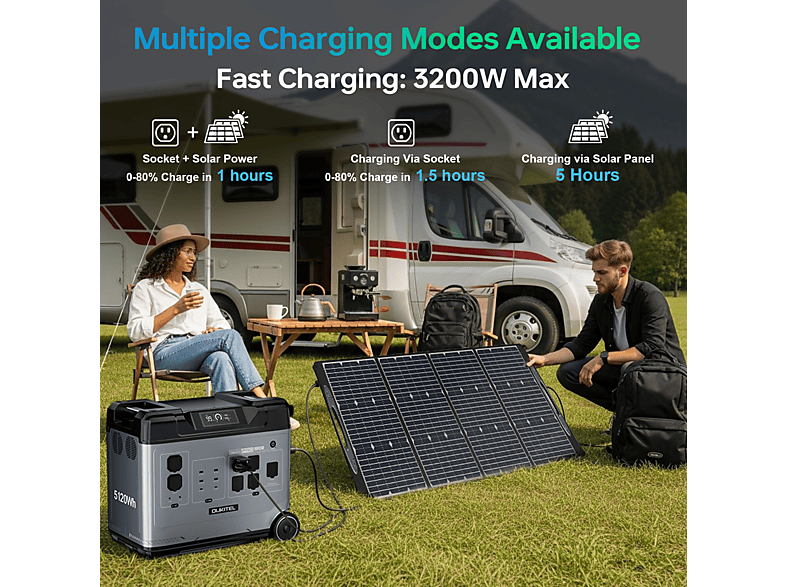 OUKITEL P5000EPRO — Estación de energía portátil, vista 5