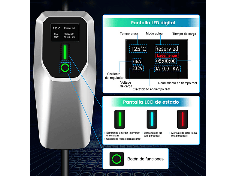 HEXINEX 22Kw Tipo 2 CEE de 5 Pinos 6A - 16A - 32A — Punto de recarga vehículo eléctrico, Black, vista 3