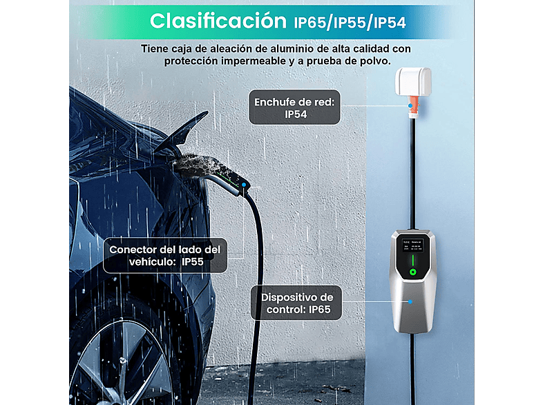 HEXINEX 22Kw Tipo 2 CEE de 5 Pinos 6A - 16A - 32A — Punto de recarga vehículo eléctrico, Black, vista 6