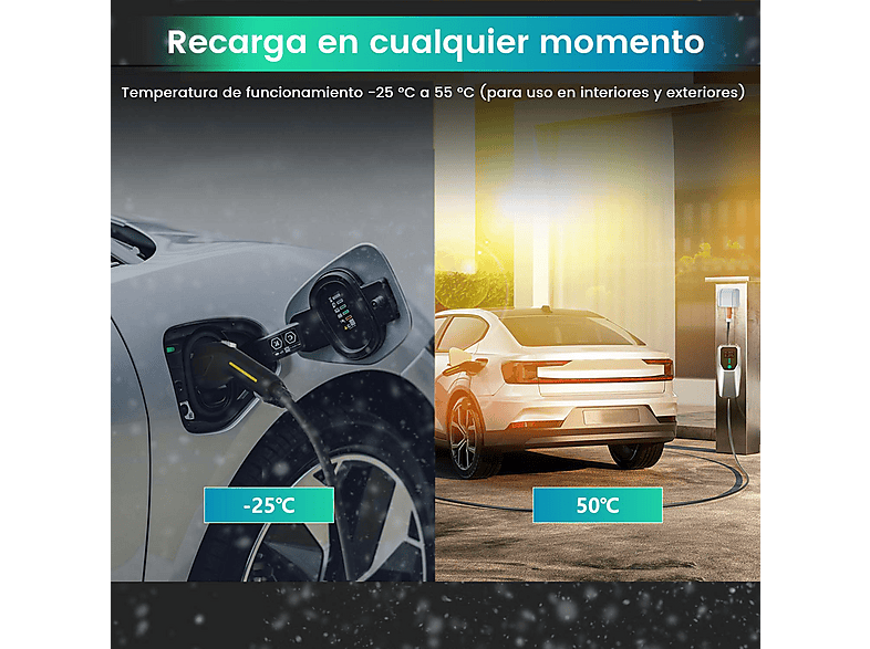 HEXINEX 22Kw Tipo 2 CEE de 5 Pinos 6A - 16A - 32A — Punto de recarga vehículo eléctrico, Black, vista 7
