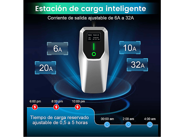 HEXINEX 22Kw Tipo 2 CEE de 5 Pinos 6A - 16A - 32A — Punto de recarga vehículo eléctrico, Black, vista 9