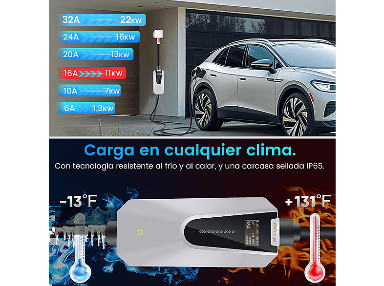 HEXINEX 11KW — Punto de recarga vehículo eléctrico, 6 M, Black, 16A, APP Control (ref. 179955877), vista 6