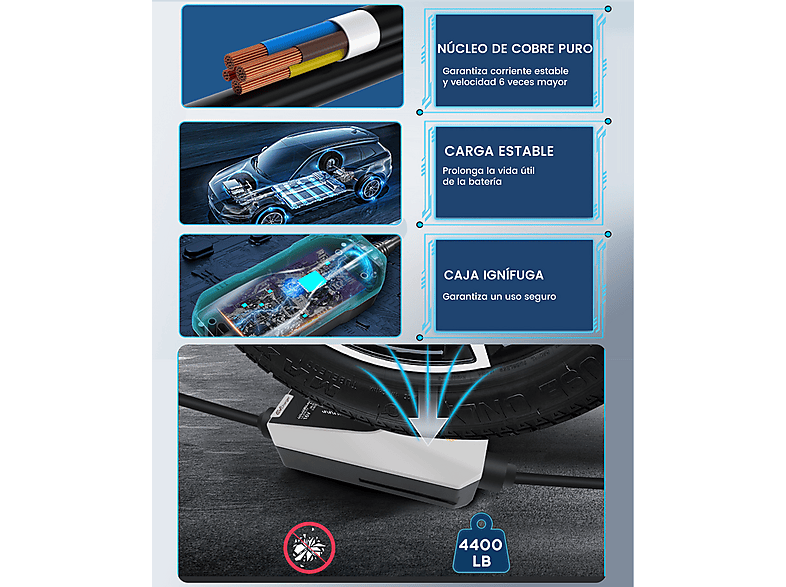 HEXINEX 11KW — Punto de recarga vehículo eléctrico, 6 M, Black, 16A, APP Control (ref. 179955877), vista 9