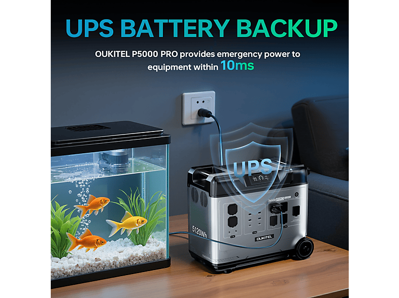 OUKITEL P5000EPRO — Estación de energía portátil (ref. 180001269), vista 3