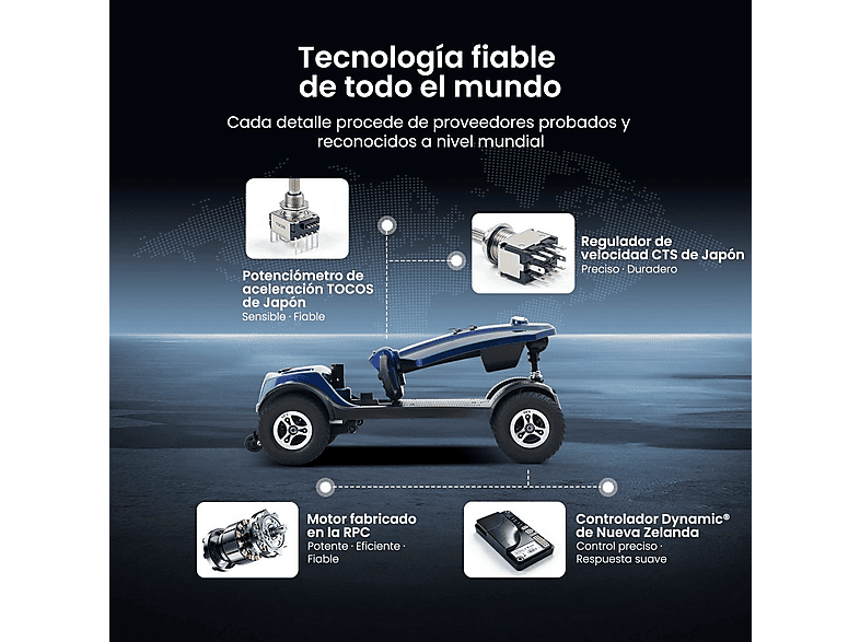 SWEETRICH Max Plus — Scooter eléctrico para adultos, 51,9 kg, azul, vista 8