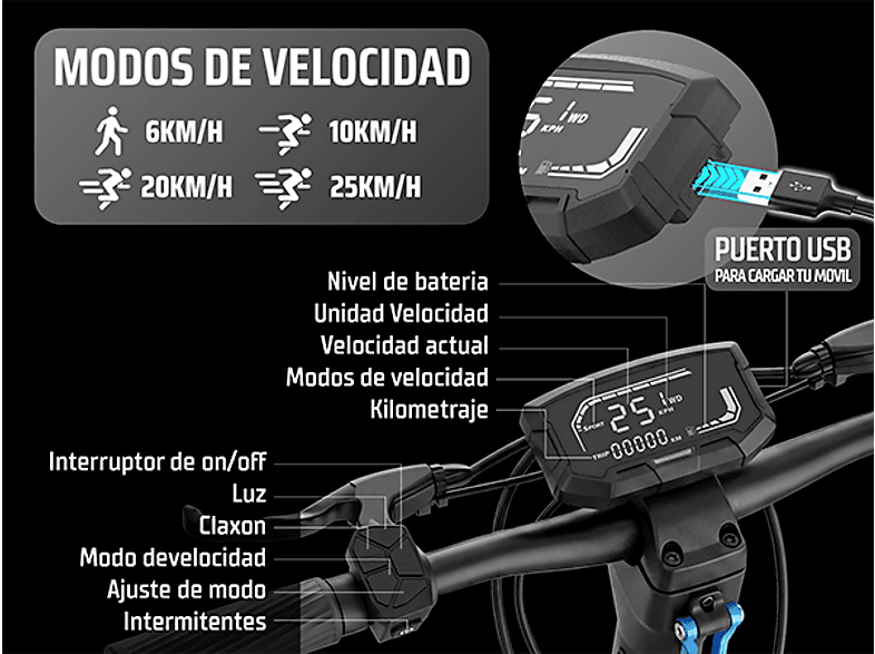 ZWHEEL ZLion Duo+ — Patinete eléctrico, Pot. máx. 2000 W, Carga máx. 120 kg, 17500 mAh, Negro, vista 7