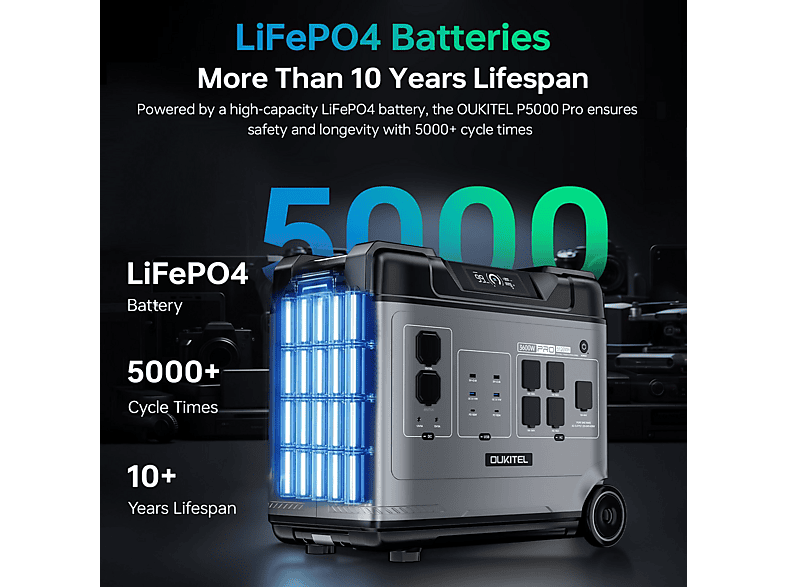 OUKITEL P5000E PRO — Estación de energía portátil, vista 9