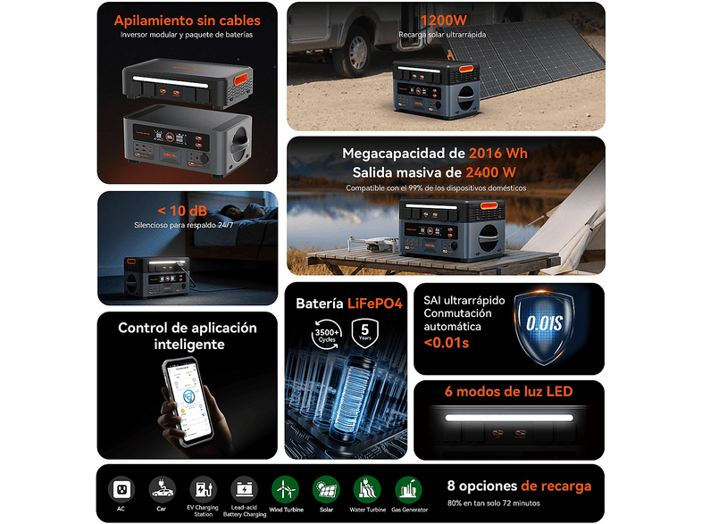 OSCAL PowerMax 2400 SE Con 1 panel solar de 400W — Estación de energía, vista 5