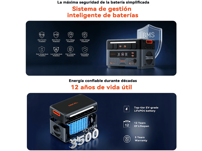 OSCAL PowerMax 2400 SE Con 1 panel solar de 400W — Estación de energía, vista 8