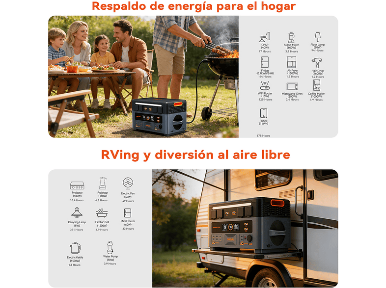 OSCAL PowerMax 2400 SE Con 1 panel solar de 400W — Estación de energía, vista 9
