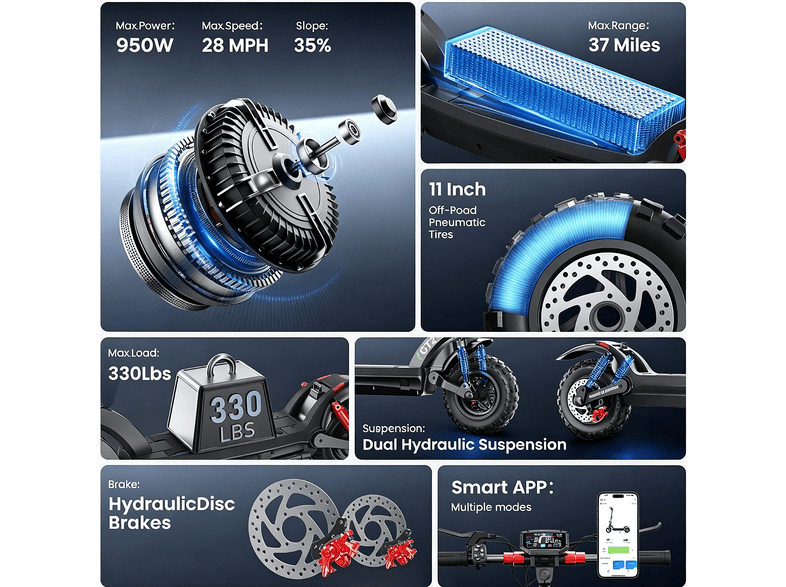 ISINWHEEL GT2 DGT-Negro — Patinete eléctrico, Pot. máx. 950 W, Carga máx. 150 kg, 720 Wh, vista 3