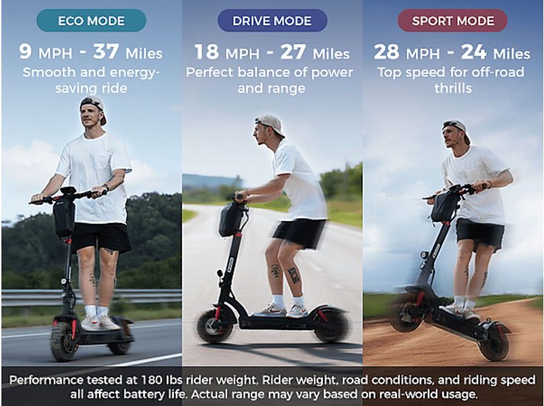 ISINWHEEL GT2 DGT-Negro — Patinete eléctrico, Pot. máx. 950 W, Carga máx. 150 kg, 720 Wh, vista 6