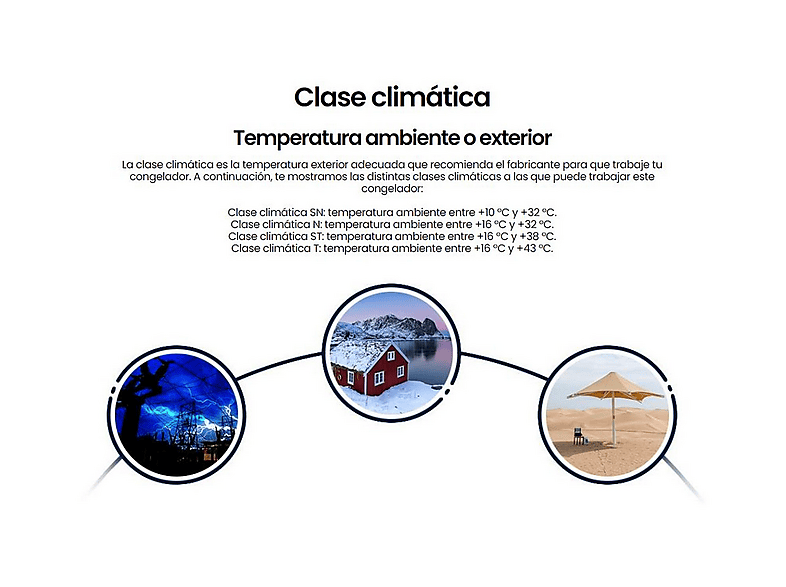 INFINITON CV-A82I — Congelador vertical, 85 cm, Inox, vista 8