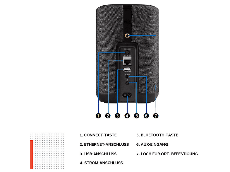 DENON HOME 150 NEGRO — Altavoz Inalámbrico, Bluetooth, 1Watt, 1 canales, vista 5